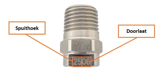 Nozzletabel 240 t/m 400 bar